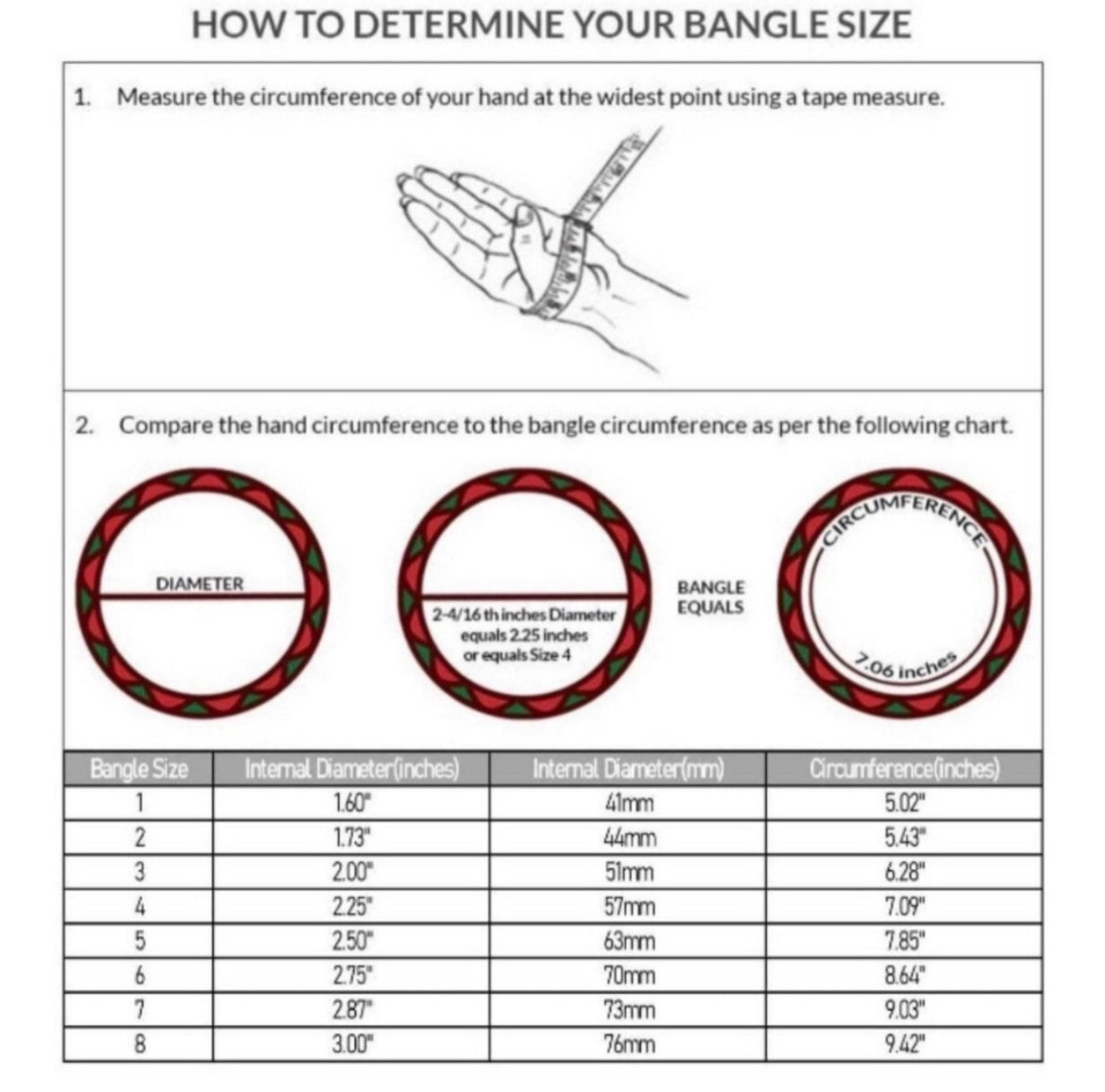 BANGLES